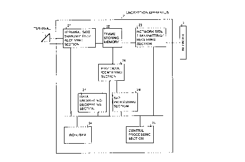 A single figure which represents the drawing illustrating the invention.